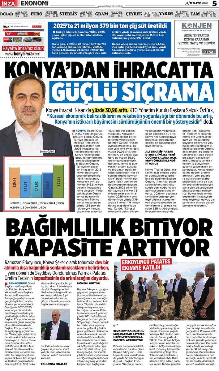 Konya İmza E-GAZETE (6 / 12 Mayıs 2026) 5