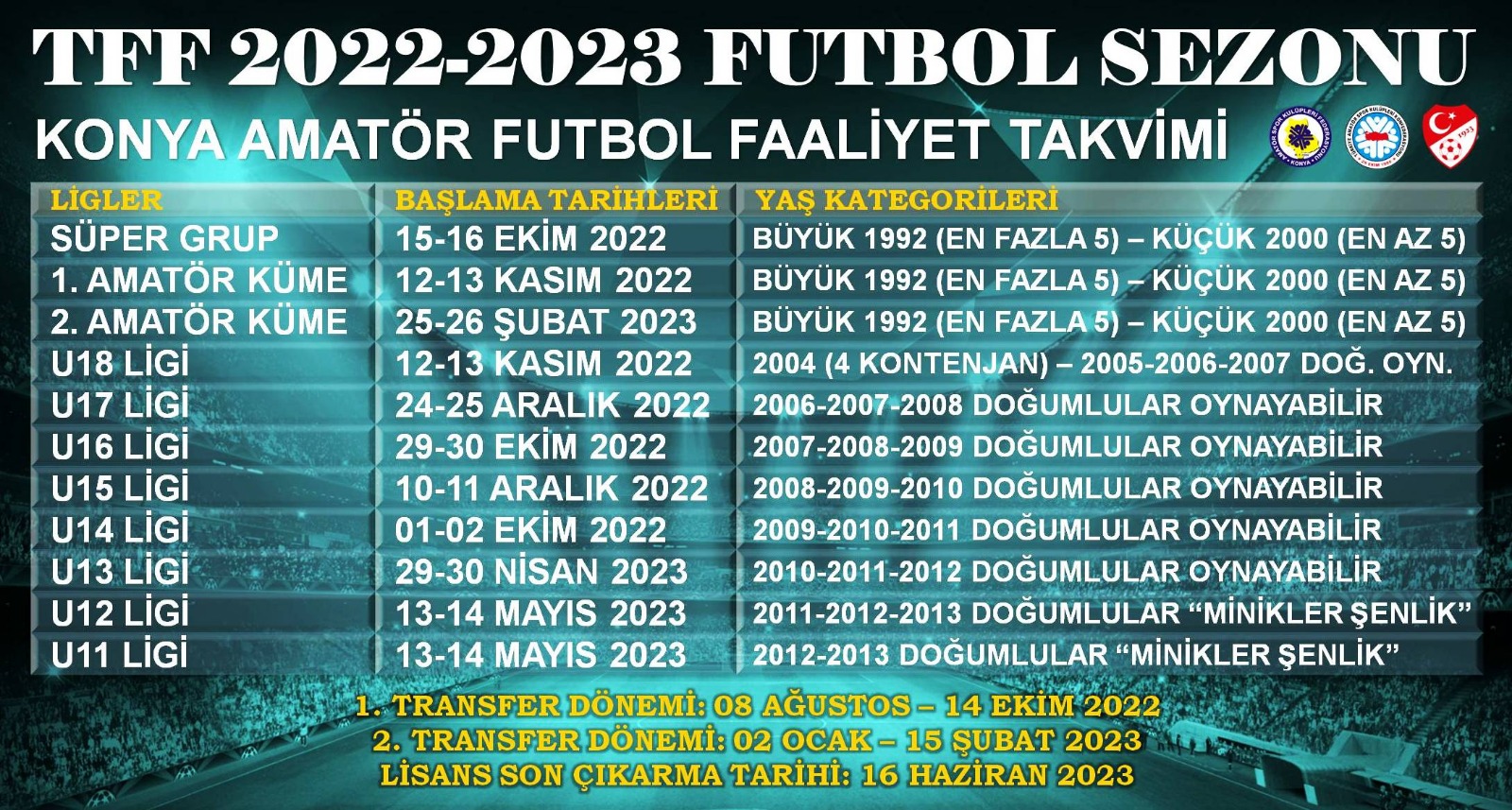 TFF 2022-2023 FUTBOL SEZONU-KONYA AMATÖR FUTBOL FAALİYET TAKVİMİ