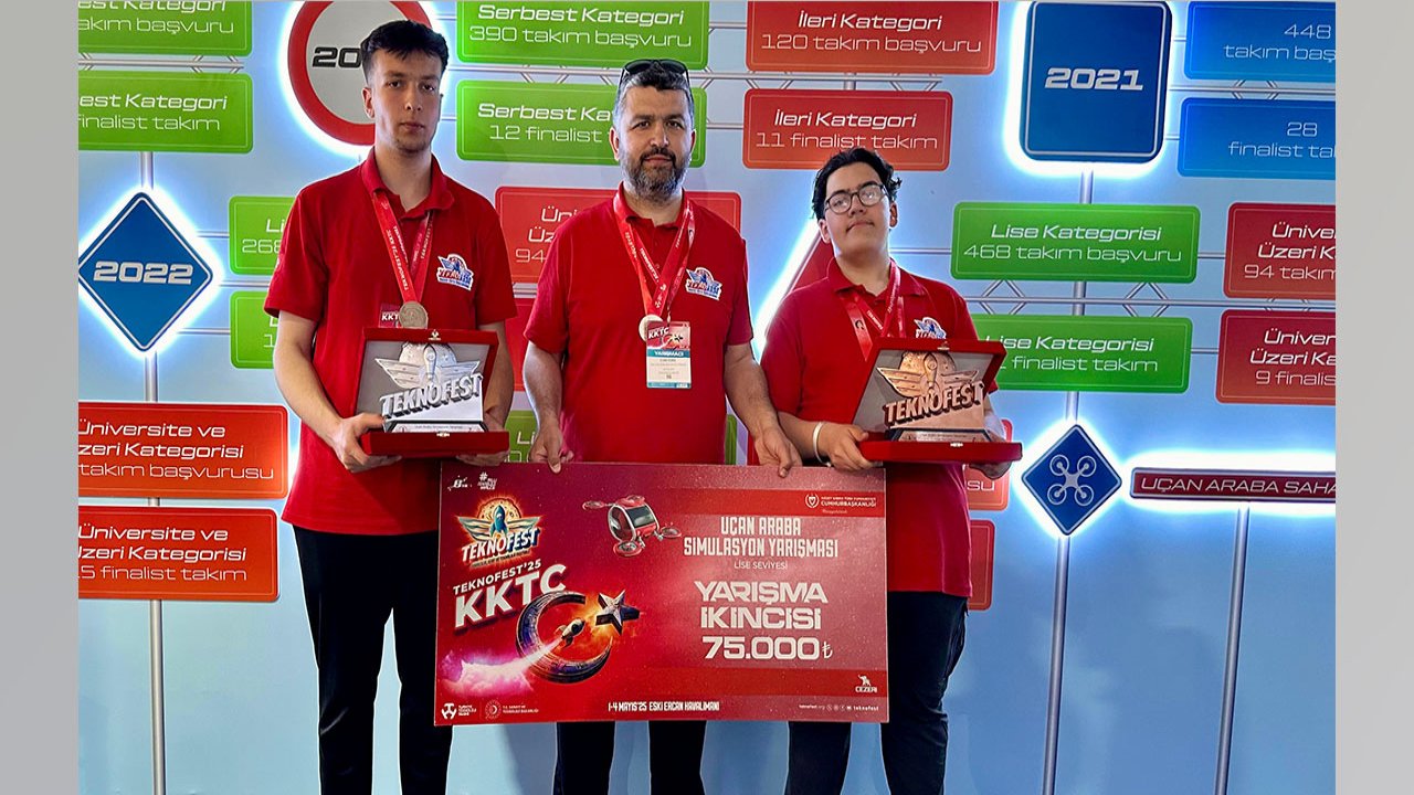 MÜSİAD Konya'dan tebrik!