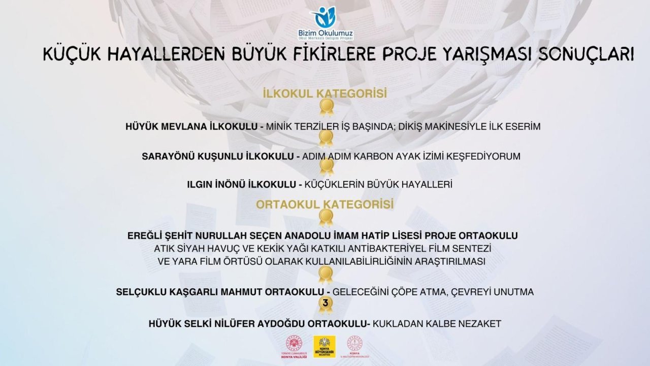 “Küçük Hayallerden Büyük Fikirlere” Proje Yarışması Sonuçlandı!
