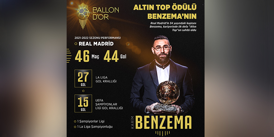 Altın Top ödülü Benzema’nın