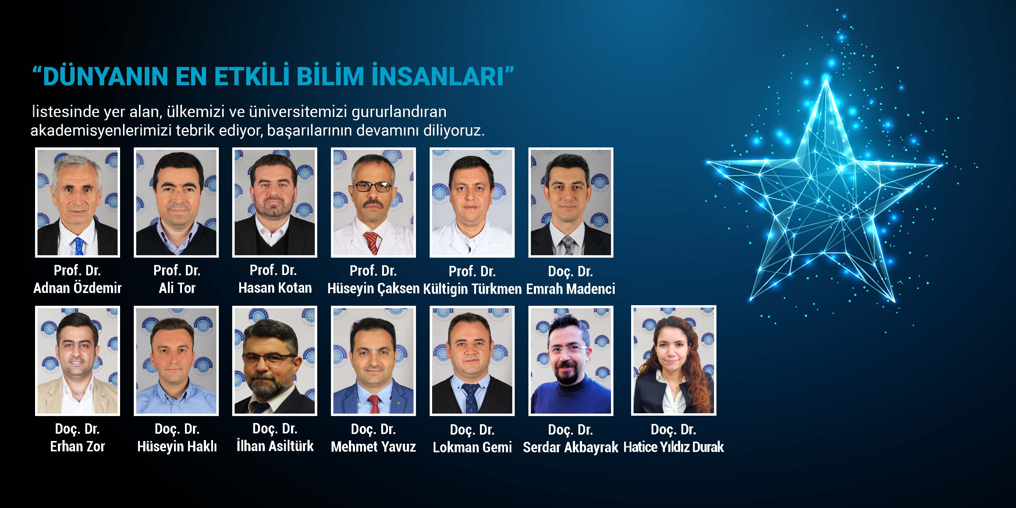 NEÜ’den13 Akademisyen, “Dünyanın En Etkili Bilim İnsanları” Listesinde Yer Aldı