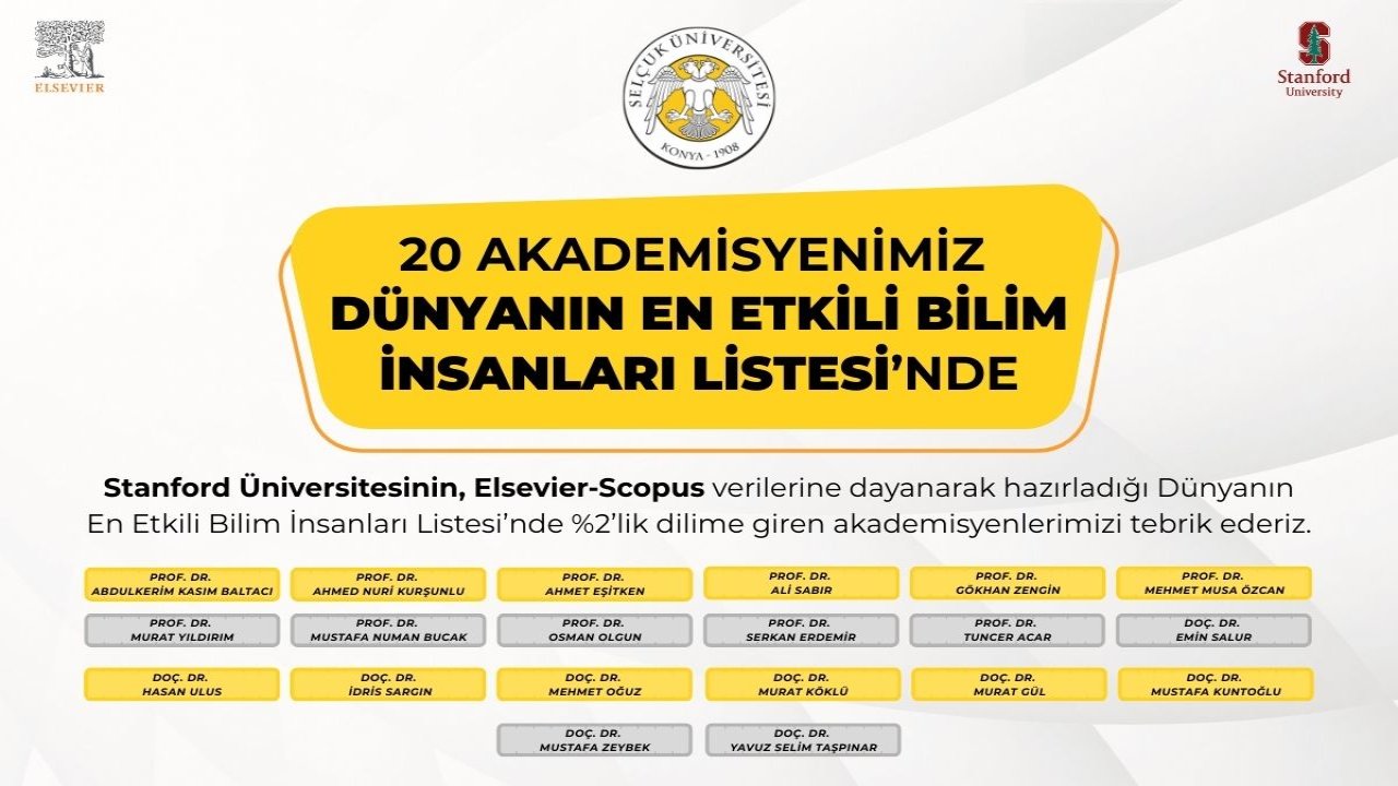 Selçuk Üniversitesi'nin 20 akademisyeni Dünyanın En Etkili Bilim İnsanları Listesine girdi