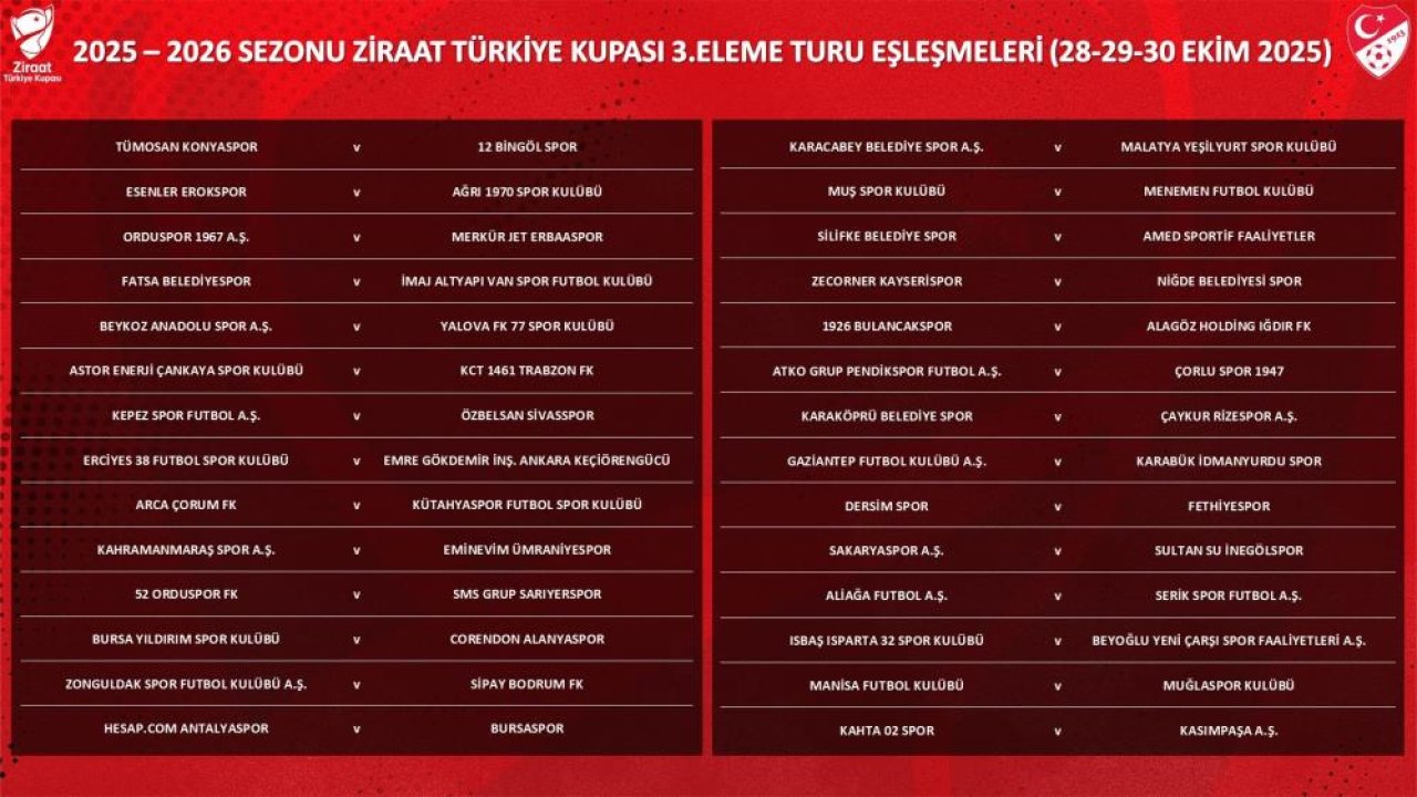 Ziraat Türkiye Kupası 3. Eleme Turu kuraları çekildi