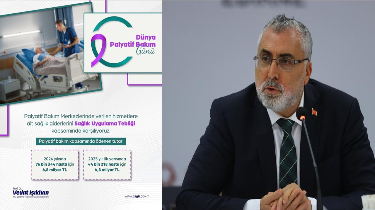 Bakan Işıkhan: Bu yılın ilk yarısında 44 bin 218 hastamız için 4,8 milyar lira bedeli karşıladık!