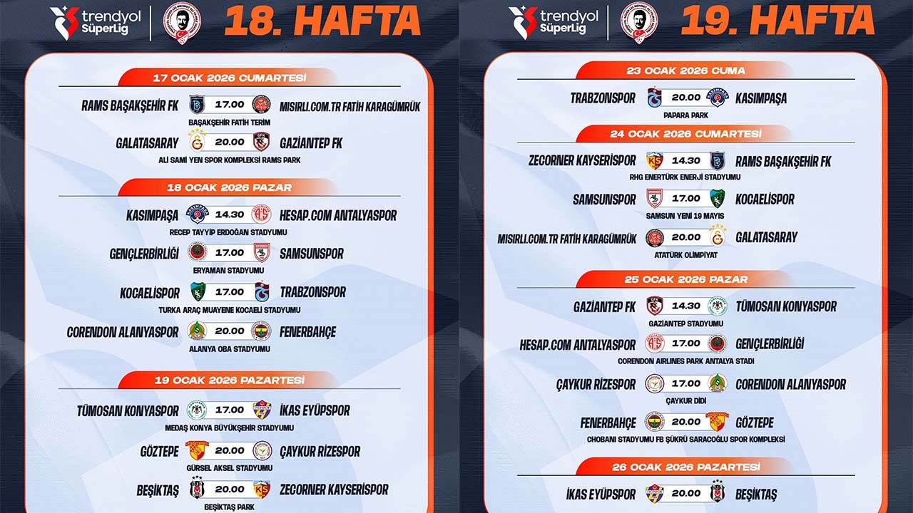 Süper Lig'de 18-19. hafta programı belli oldu