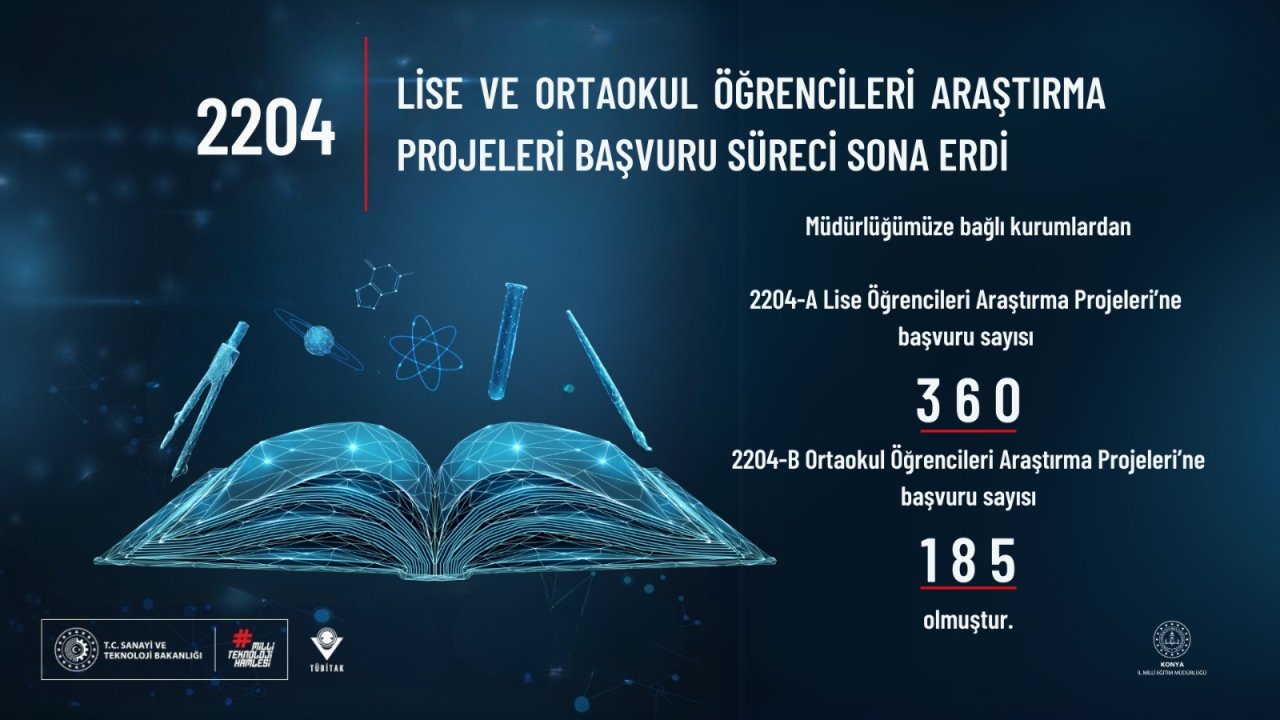 Konya’da TÜBİTAK başvuruları artarak devam ediyor!