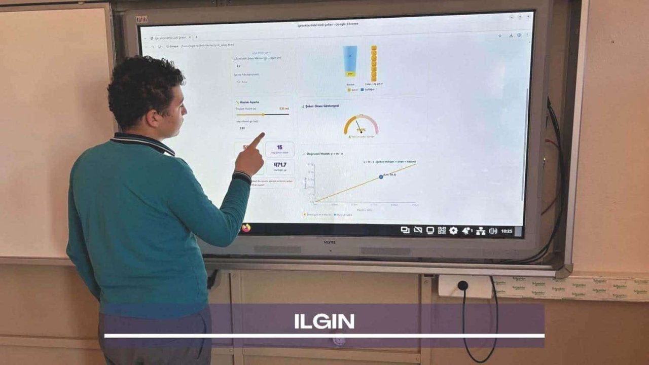 Konya’da “Önceliğimiz Matematik” Projesi: Öğrenciler gerçek hayatı matematikle çözdü!