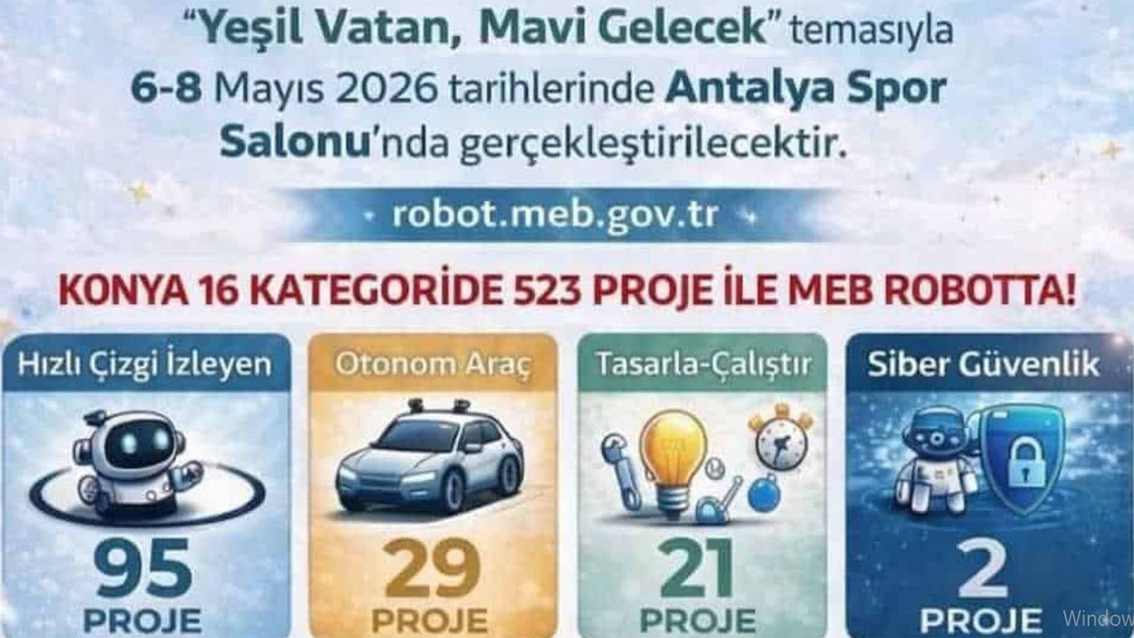 Konya’dan robotik şov! 523 projeyle Türkiye’nin zirvesine yürüyor!