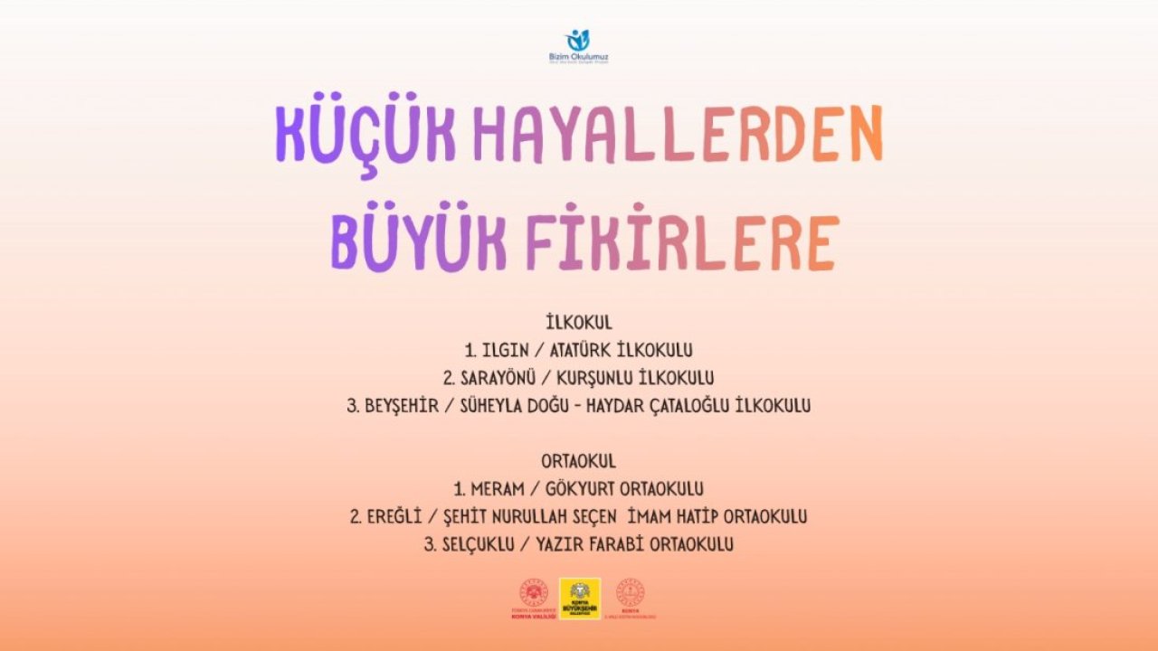 Konya'da küçük hayallerden büyük fikirlere yarışmasında kazananlar belli oldu!