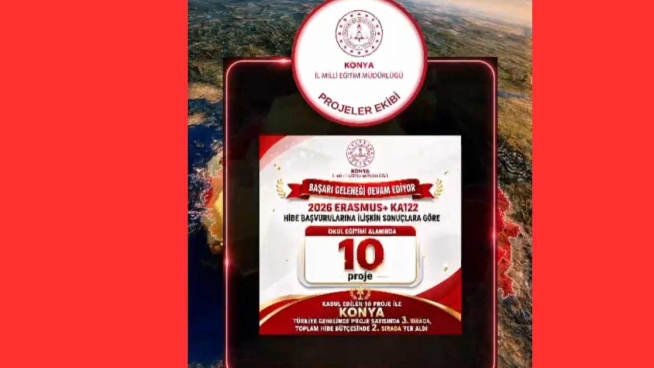 Konya, Erasmus+ Projelerinde Türkiye’nin İlk 3 İlinden Biri Oldu