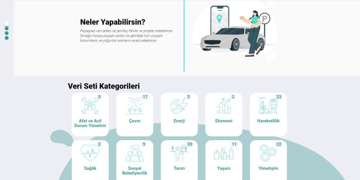 2023-2025-acik-veri-stratejisi-001.jpg