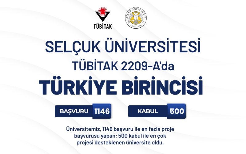 thumbnail-selcuk-universitesi-tubitak-2209-ada-ilk-sirada.jpg